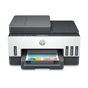 HP Smart Tank 750 All-in-One Auto Duplex WiFi Colour Printer with ADF, Print, Scan & Cope for Office with ADF, Multicolor